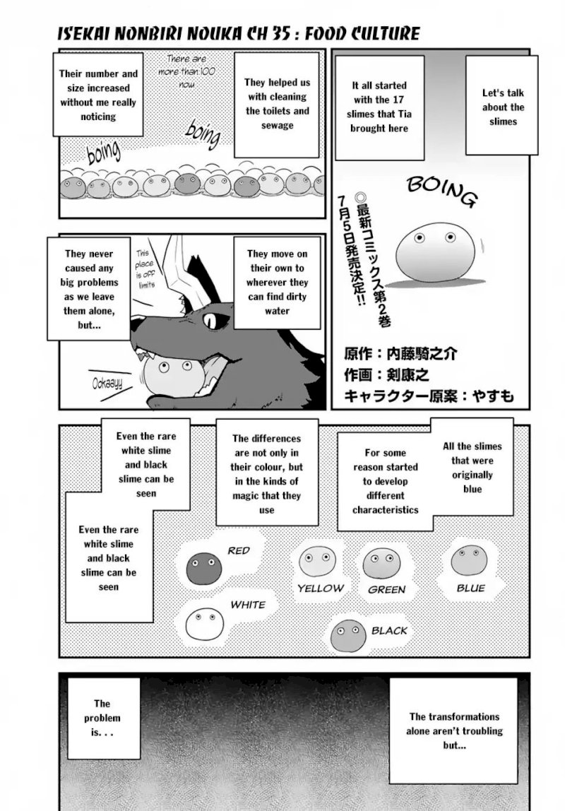 Isekai Nonbiri Nouka - Chapter 35 Page 2