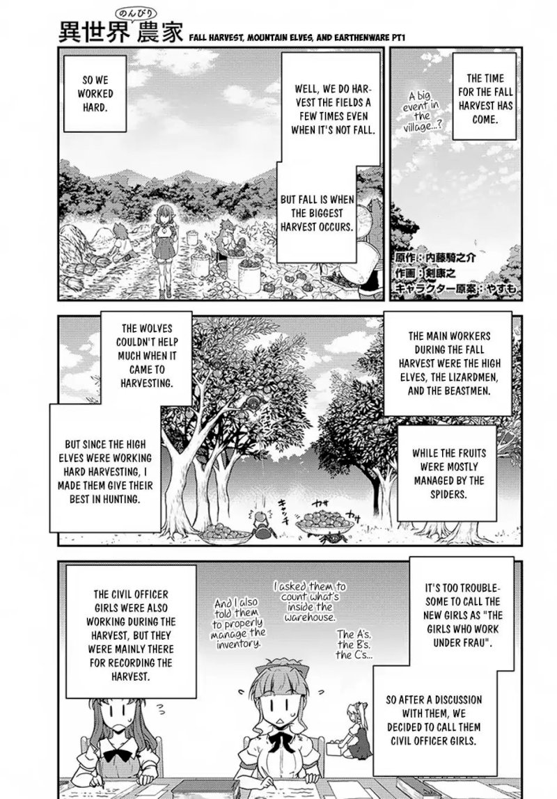 Isekai Nonbiri Nouka - Chapter 51 Page 2