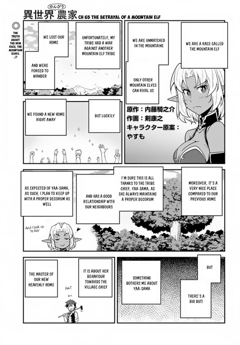 Isekai Nonbiri Nouka - Chapter 65 Page 2