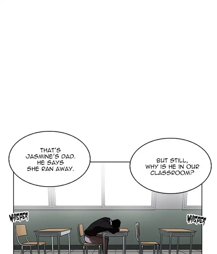 Lookism - Chapter 226 Page 36