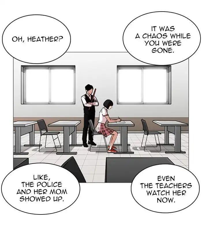 Lookism - Chapter 245 Page 40