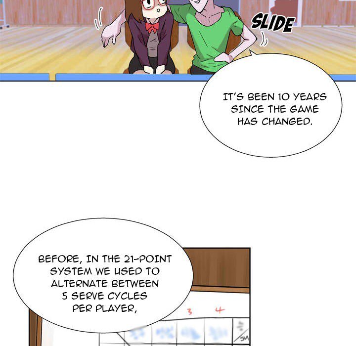 Love All - Chapter 7 Page 21