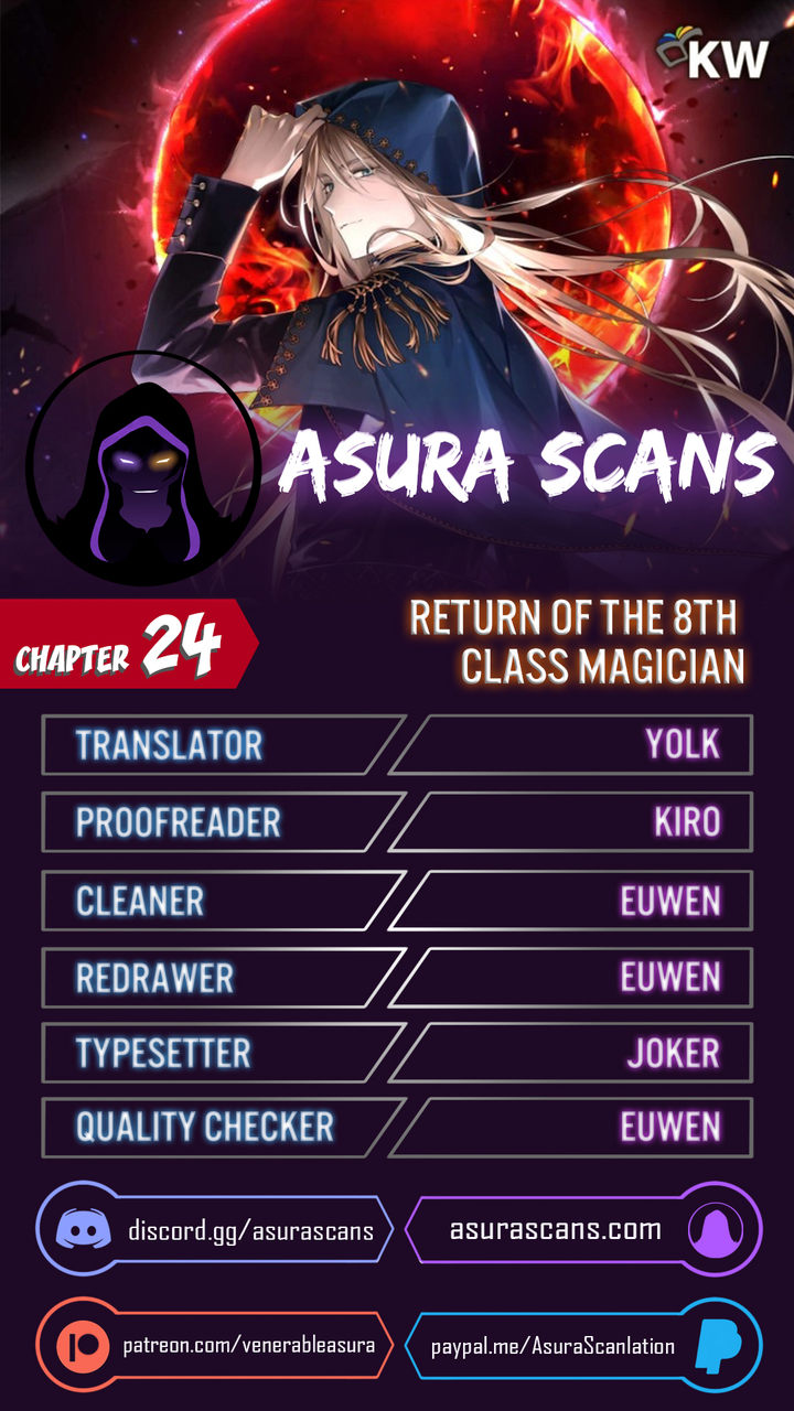 Return of the 8th class Magician - Chapter 24 Page 1