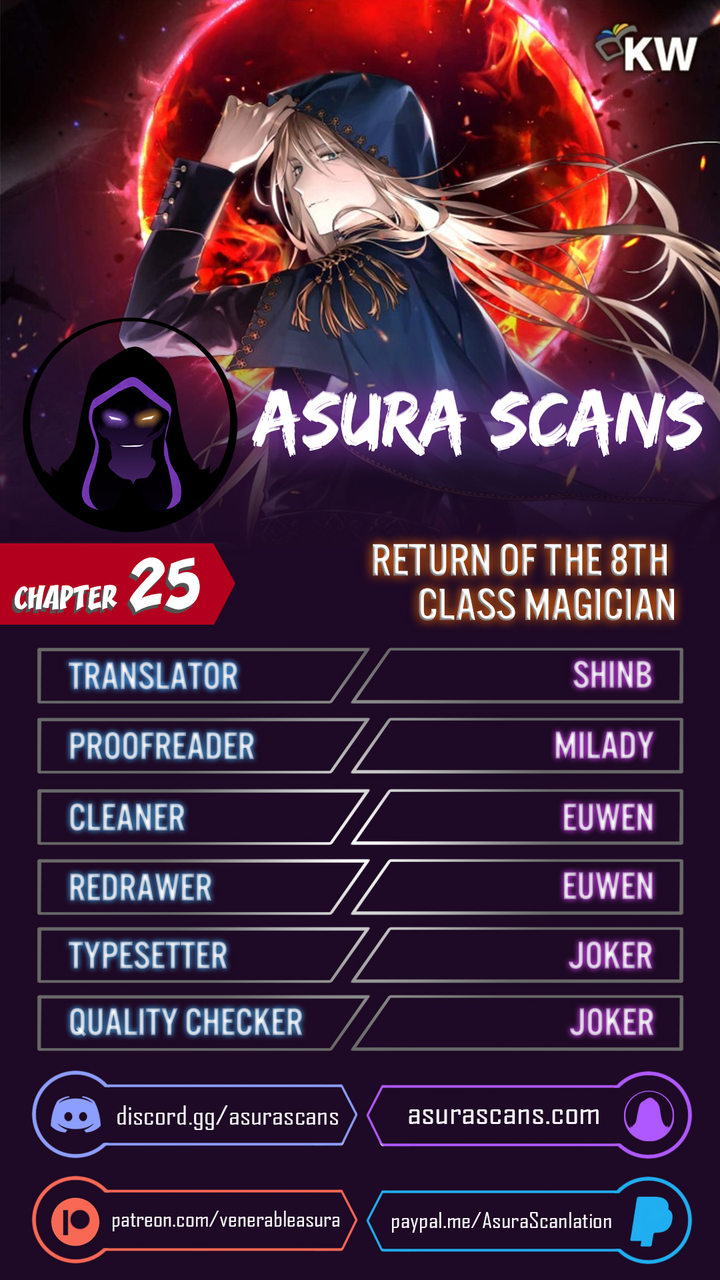 Return of the 8th class Magician - Chapter 25 Page 1