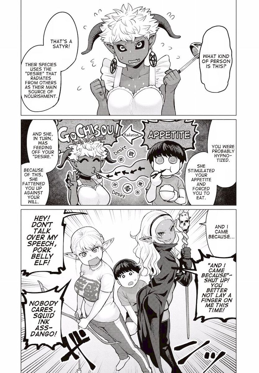 Elf-San Wa Yaserarenai. - Chapter 10 Page 21