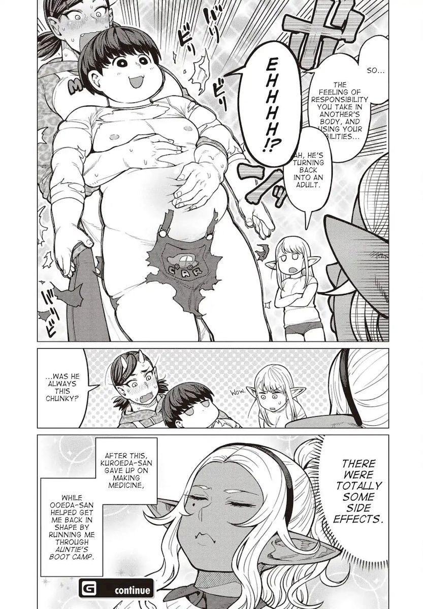 Elf-San Wa Yaserarenai. - Chapter 24 Page 20