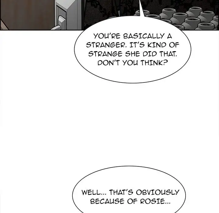 The Sharehouse - Chapter 14 Page 64