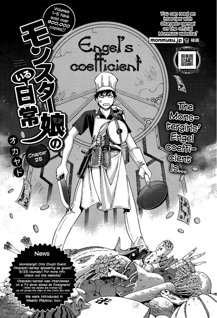 Monster Musume no Iru Nichijou - Chapter 25 Page 2