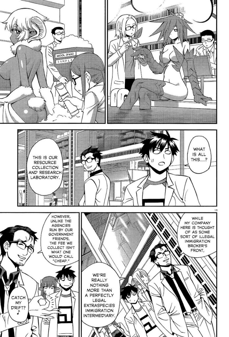 Monster Musume no Iru Nichijou - Chapter 53 Page 13
