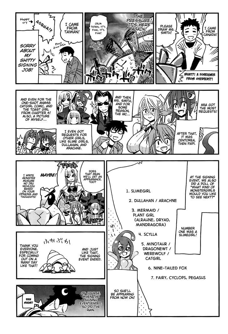 Monster Musume no Iru Nichijou - Chapter 8 Page 32