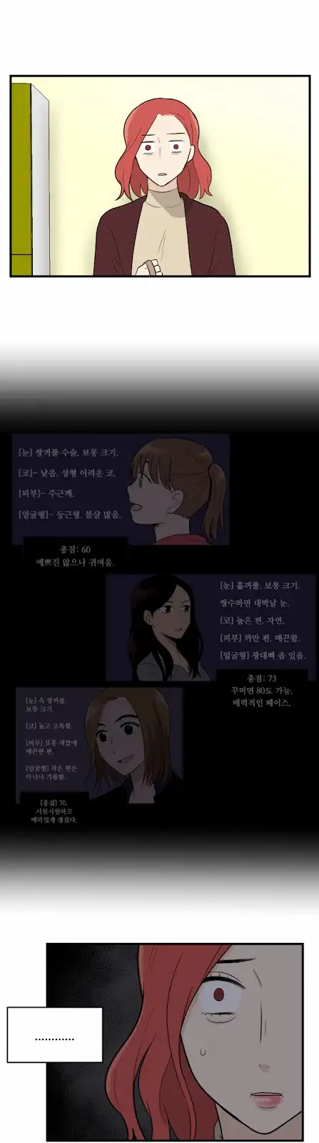 My ID is Gangnam Beauty - Chapter 11 Page 14